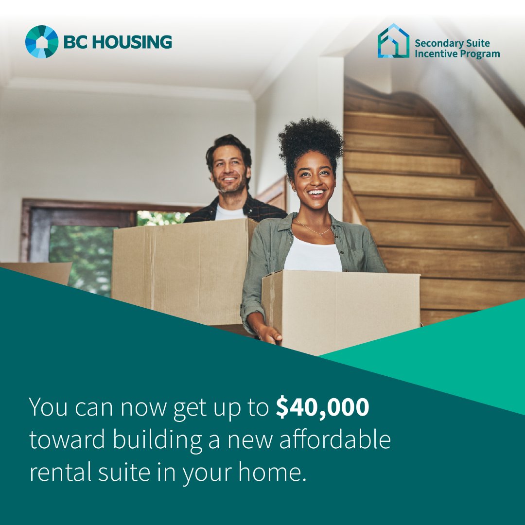 Secondary Suite Incentive Program